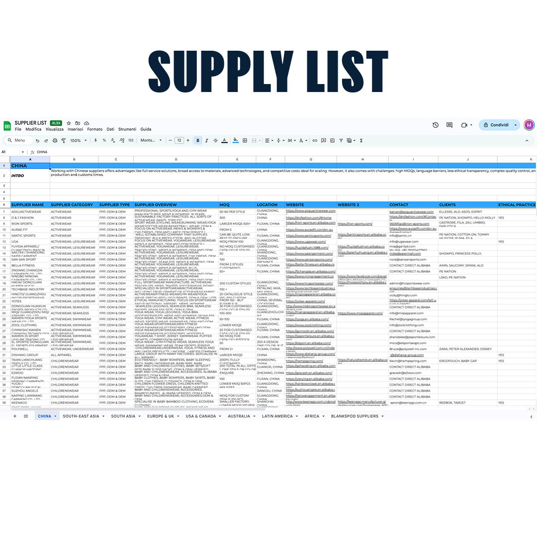+400 Trusted Manufacturers (SUPPLIER LIST)