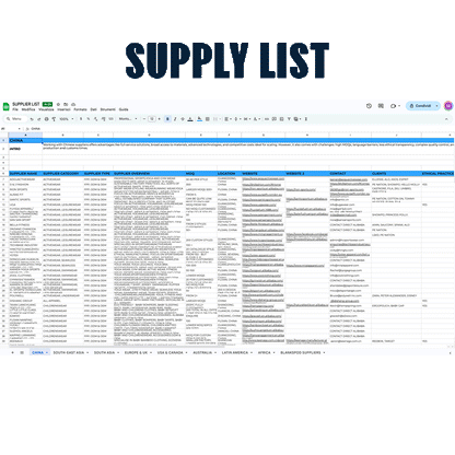 +400 Trusted Manufacturers (SUPPLIER LIST)